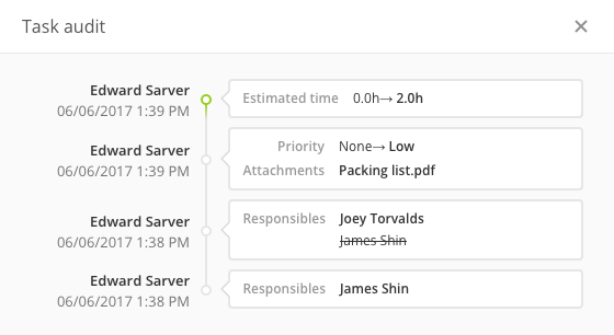 The task audit dialog